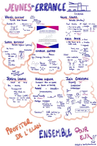 colloque jeunes errance outils intersectoriels heldb