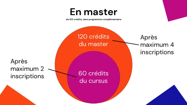 financabilite-etudiants-heldb-diapositive-2.png